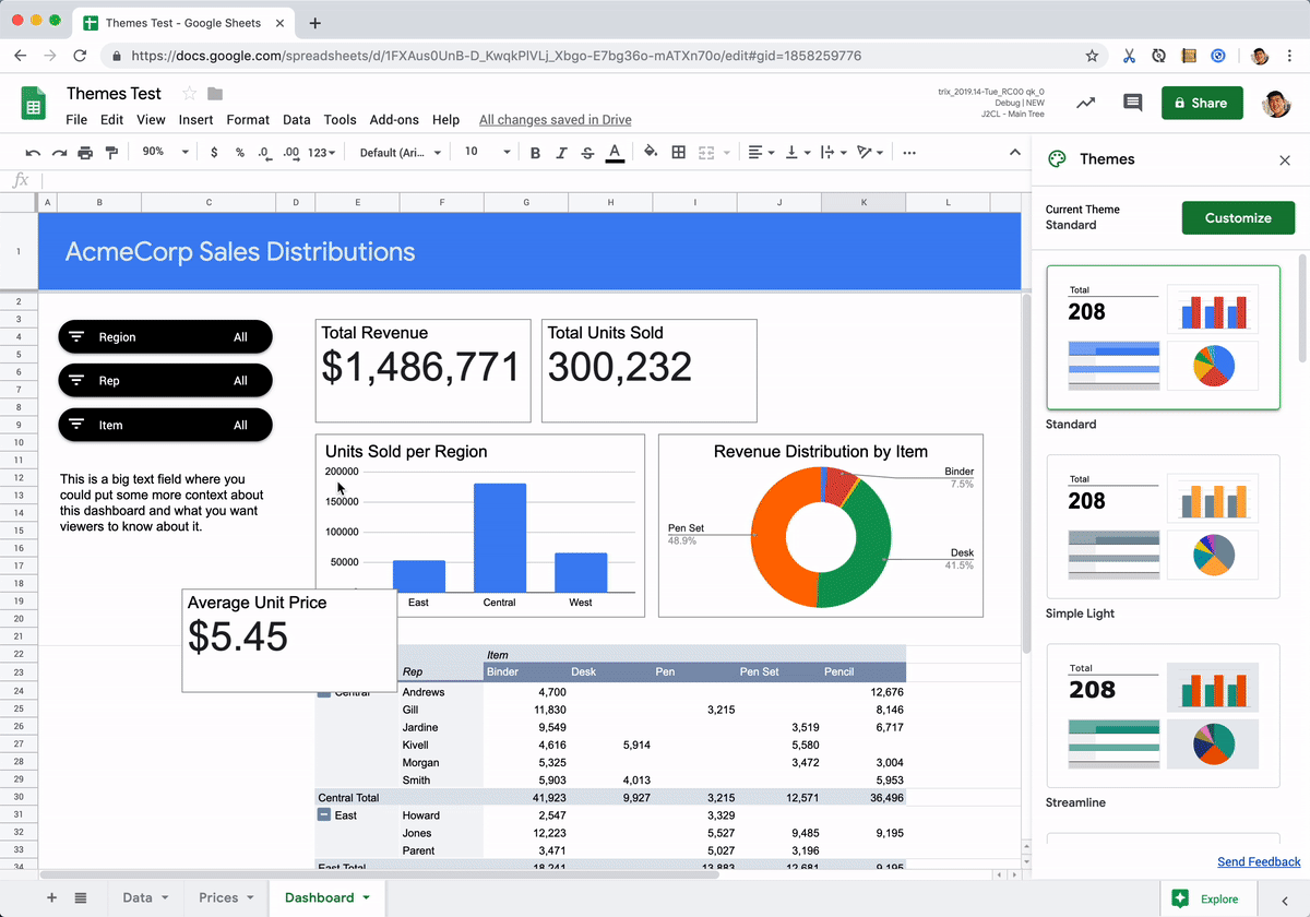 Google Sheets Dashboard